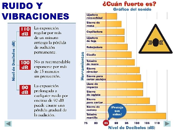 RUIDO Y VIBRACIONES 