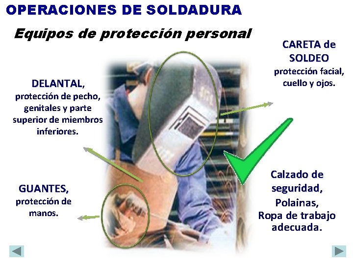 OPERACIONES DE SOLDADURA Equipos de protección personal DELANTAL, CARETA de SOLDEO protección facial, cuello