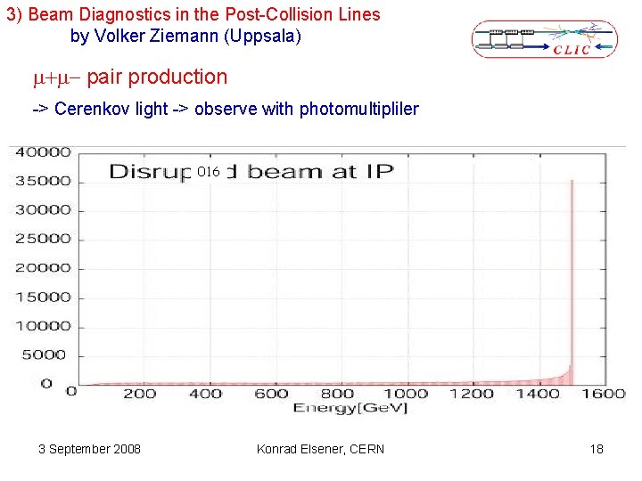 3) Beam Diagnostics in the Post-Collision Lines by Volker Ziemann (Uppsala) m+m- pair production