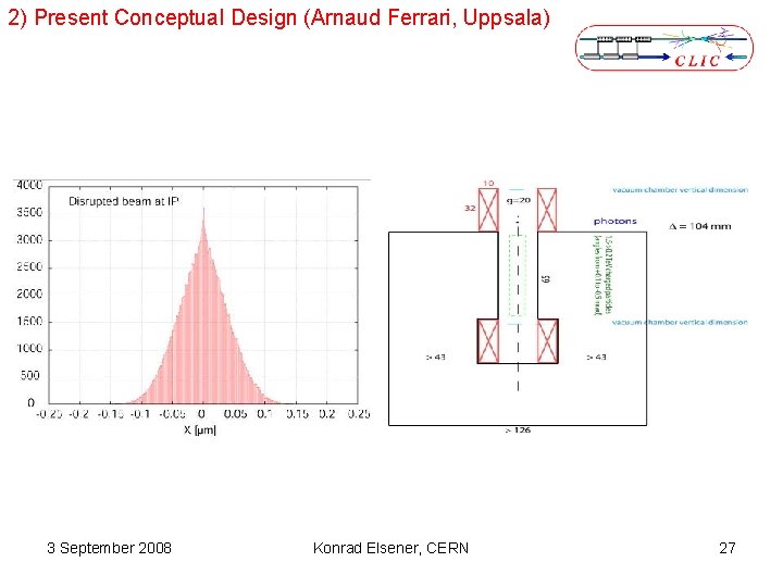 2) Present Conceptual Design (Arnaud Ferrari, Uppsala) 3 September 2008 Konrad Elsener, CERN 27