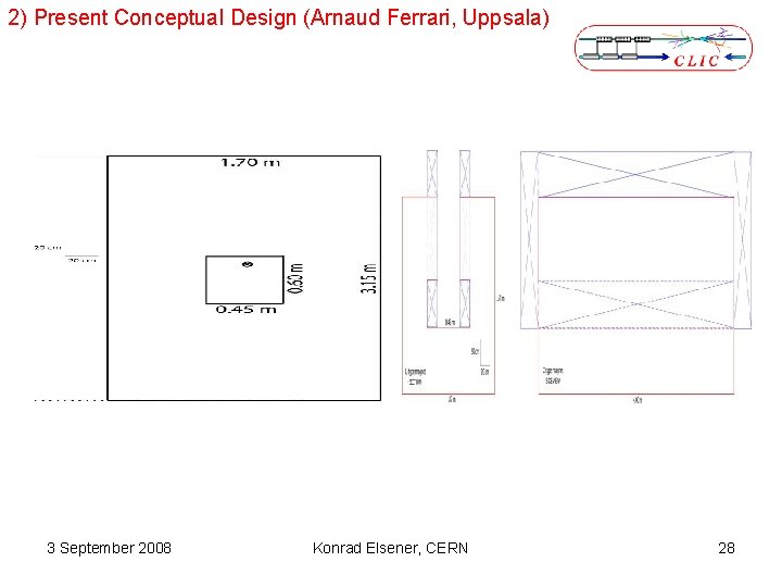 2) Present Conceptual Design (Arnaud Ferrari, Uppsala) 3 September 2008 Konrad Elsener, CERN 28