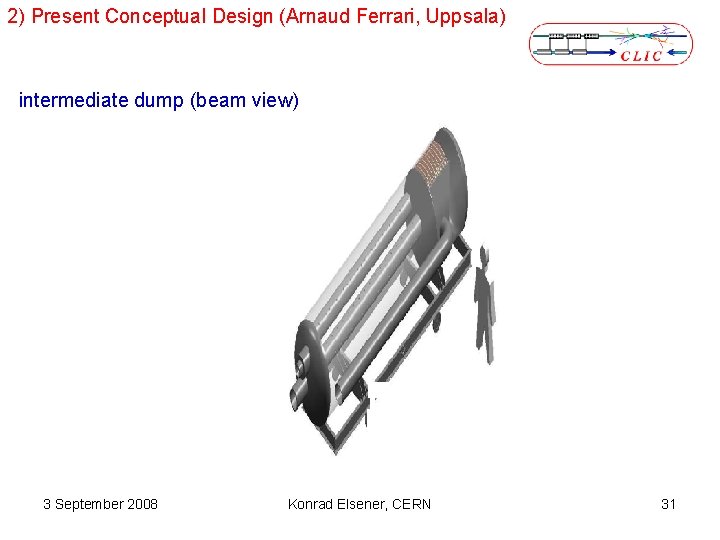 2) Present Conceptual Design (Arnaud Ferrari, Uppsala) intermediate dump (beam view) 3 September 2008