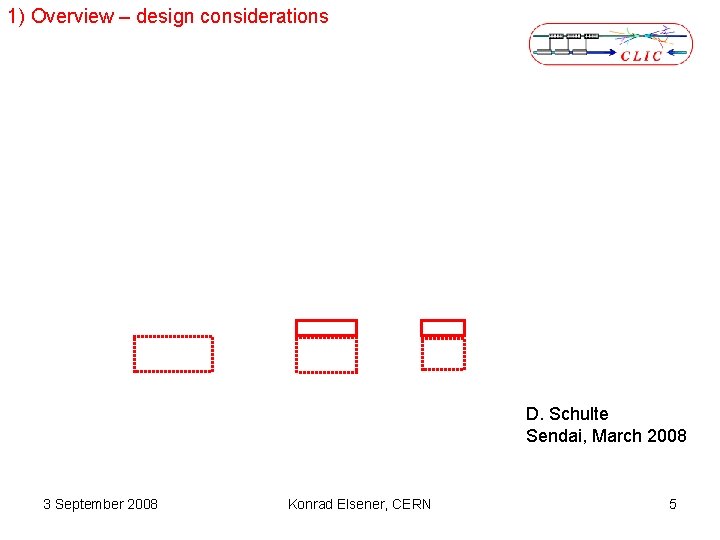 1) Overview – design considerations D. Schulte Sendai, March 2008 3 September 2008 Konrad