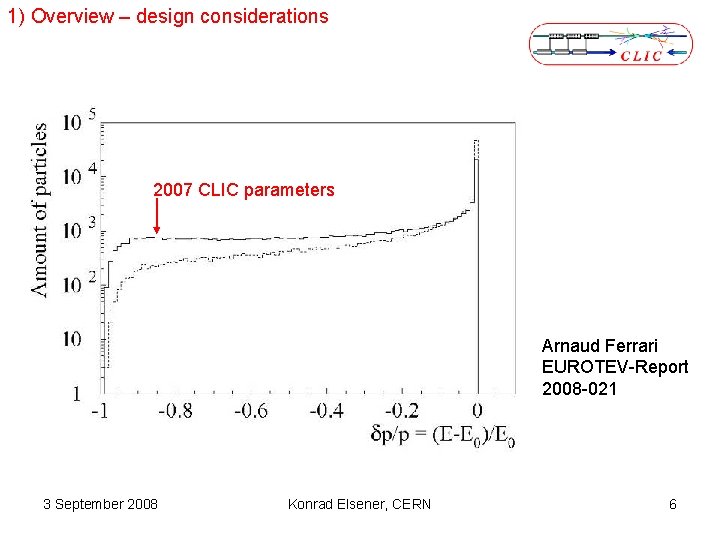 1) Overview – design considerations 2007 CLIC parameters Arnaud Ferrari EUROTEV-Report 2008 -021 3