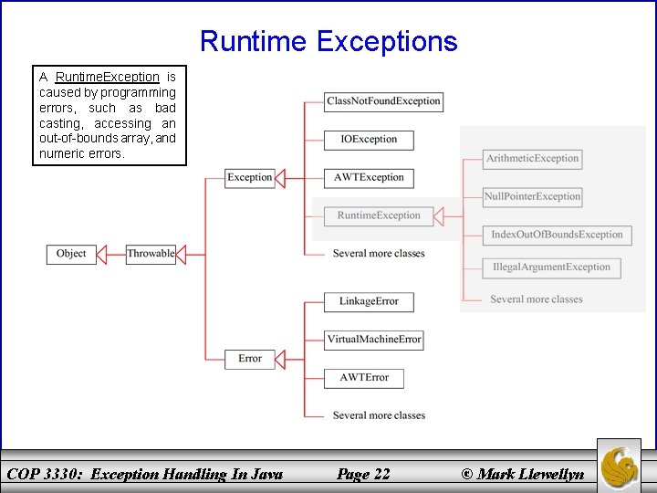 Runtime Exceptions A Runtime. Exception is caused by programming errors, such as bad casting,