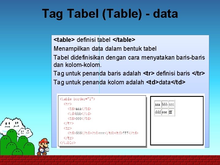 Tag Tabel (Table) - data <table> definisi tabel </table> Menampilkan data dalam bentuk tabel