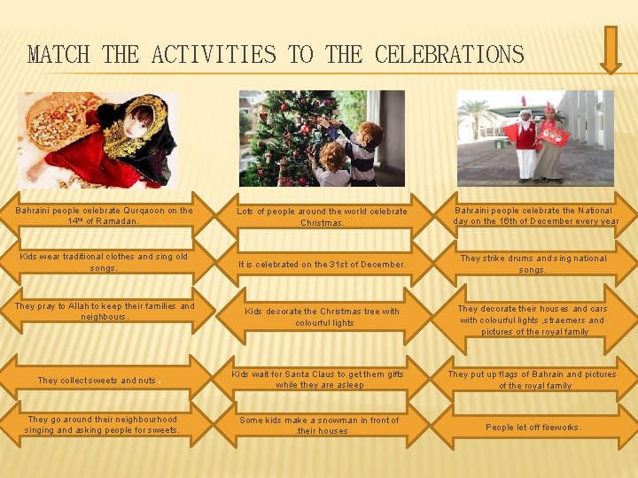 MATCH THE ACTIVITIES TO THE CELEBRATIONS Bahraini people celebrate Qurqaoon on the 14 th