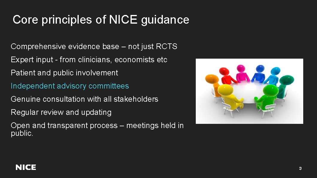 Core principles of NICE guidance Comprehensive evidence base – not just RCTS Expert input