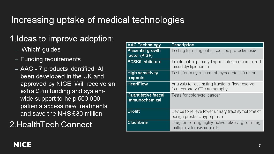 Increasing uptake of medical technologies 1. Ideas to improve adoption: – ‘Which’ guides –