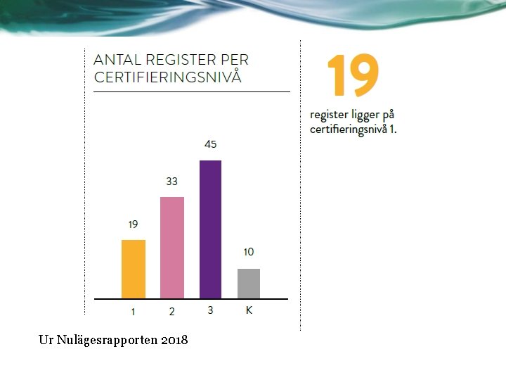 Ur Nulägesrapporten 2018 