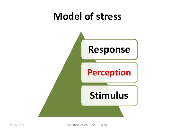Model of stress Response Perception Stimulus 20/02/2021 ADEGBOYEGA OGUNWALE, FWACP 8 