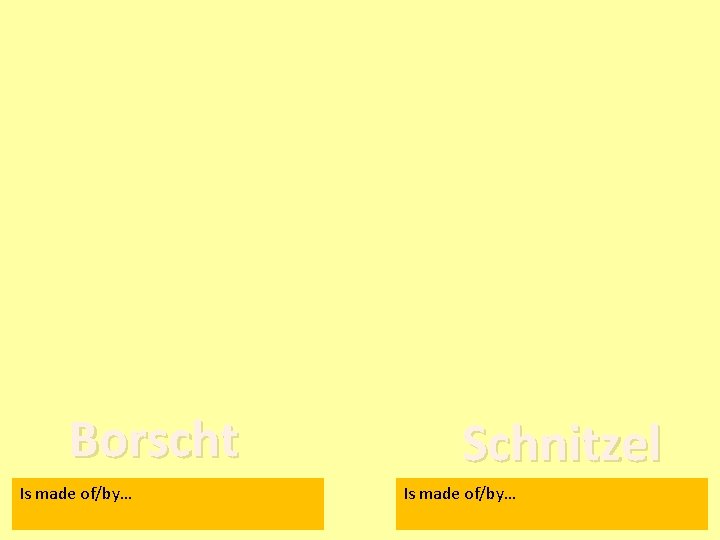 Borscht Is made of/by… Schnitzel Is made of/by… 