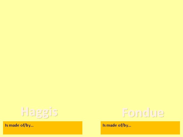 Haggis Is made of/by… Fondue Is made of/by… 