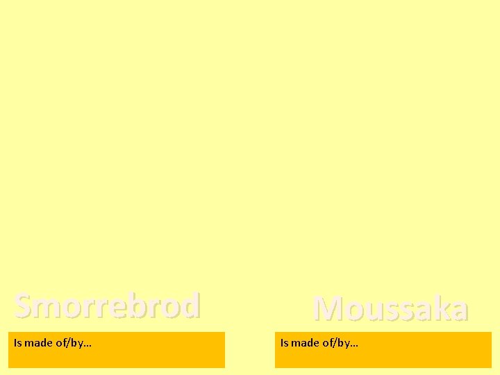 Smorrebrod Is made of/by… Moussaka Is made of/by… 
