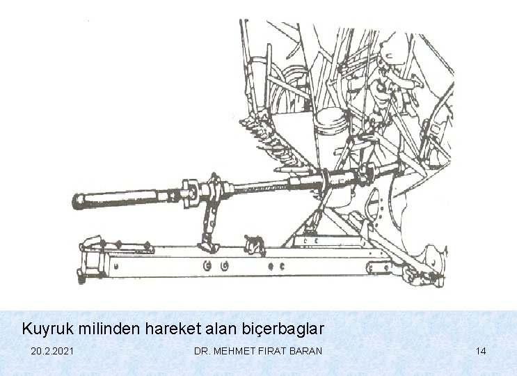 Kuyruk milinden hareket alan biçerbaglar 20. 2. 2021 DR. MEHMET FIRAT BARAN 14 