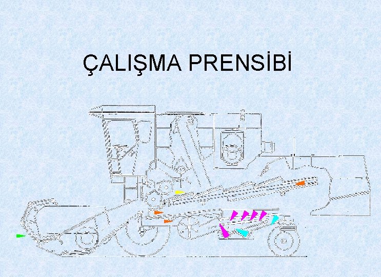 ÇALIŞMA PRENSİBİ 