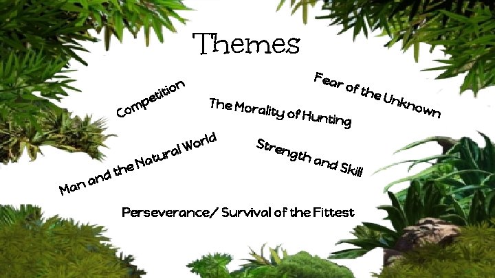 Themes Fea r ion t eti mp o C The Mor ality of H