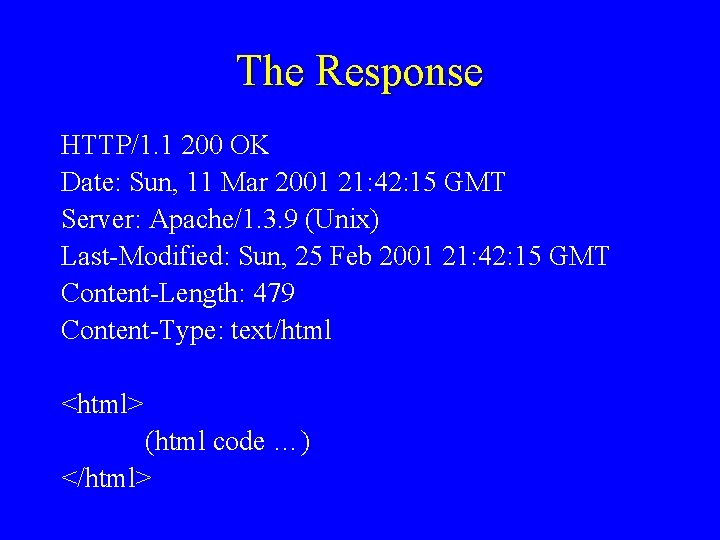 The Response HTTP/1. 1 200 OK Date: Sun, 11 Mar 2001 21: 42: 15