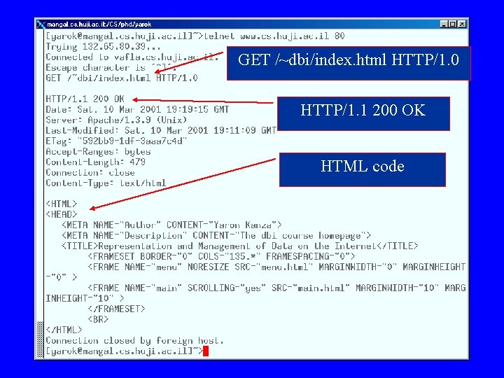 GET /~dbi/index. html HTTP/1. 0 HTTP/1. 1 200 OK HTML code 