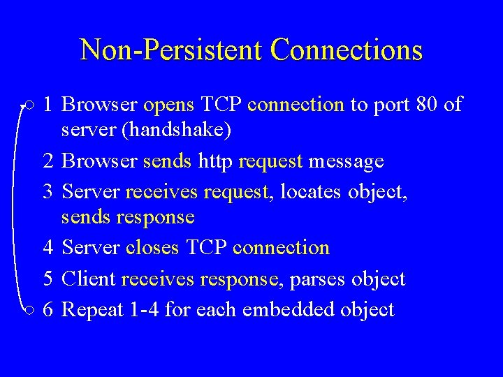 Non-Persistent Connections 1 Browser opens TCP connection to port 80 of server (handshake) 2