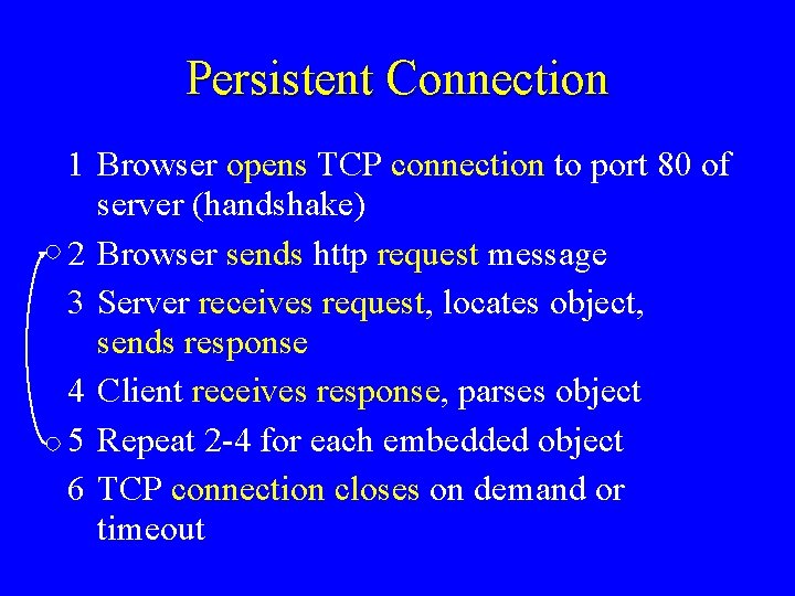 Persistent Connection 1 Browser opens TCP connection to port 80 of server (handshake) 2