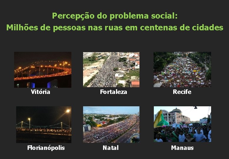 Percepção do problema social: Milhões de pessoas nas ruas em centenas de cidades Vitória