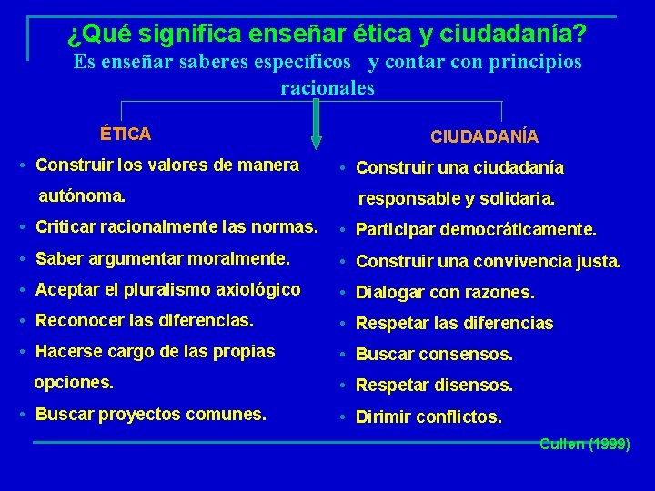 ¿Qué significa enseñar ética y ciudadanía? Es enseñar saberes específicos y contar con principios