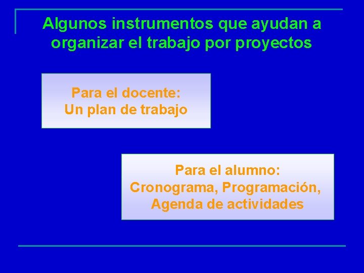 Algunos instrumentos que ayudan a organizar el trabajo por proyectos Para el docente: Un