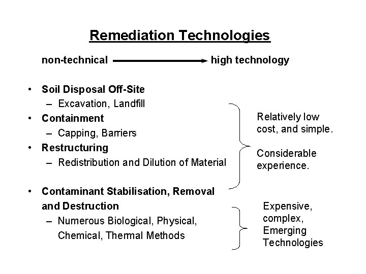 Remediation Technologies non-technical high technology • Soil Disposal Off-Site – Excavation, Landfill • Containment