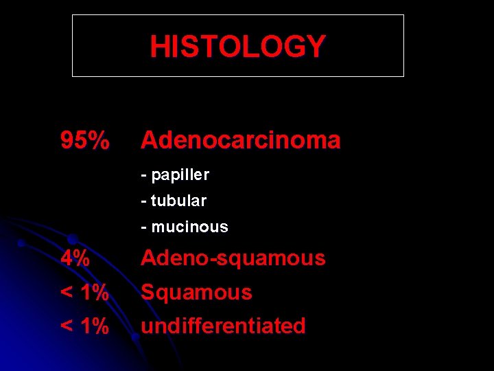 HISTOLOGY 95% Adenocarcinoma - papiller - tubular - mucinous 4% Adeno-squamous < 1% Squamous