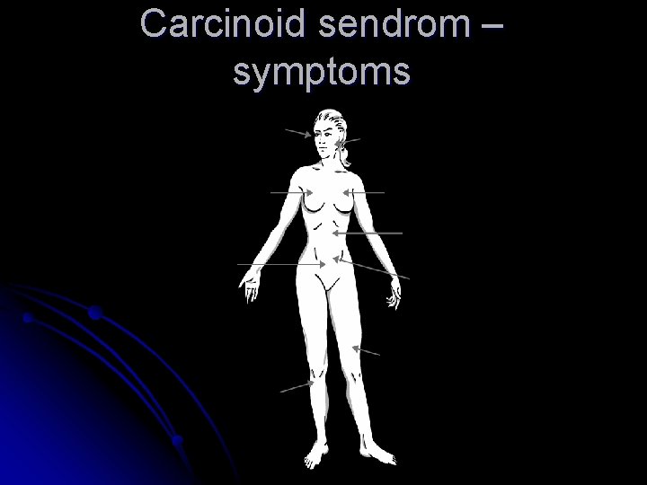 Carcinoid sendrom – symptoms Telanjektzy (%25) Bronkokonstriksiyon (%3– 19) Abdominal pain (%10– 55) Artriis
