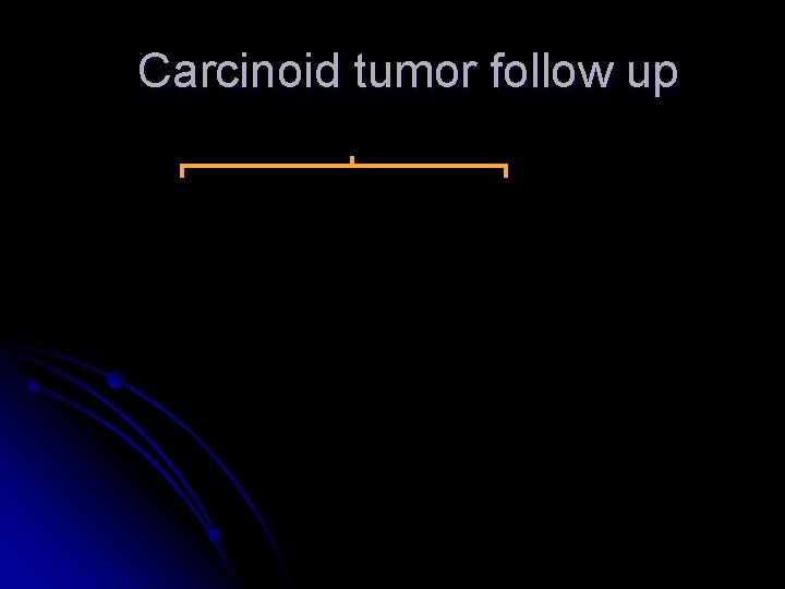 Carcinoid tumor follow up Asymtomatic Every year • 5 -HIAA • Chromogranin A •