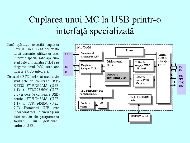 Cuplarea unui MC la USB printr-o interfaţă specializată Dacă aplicaţia necesită cuplarea unui MC