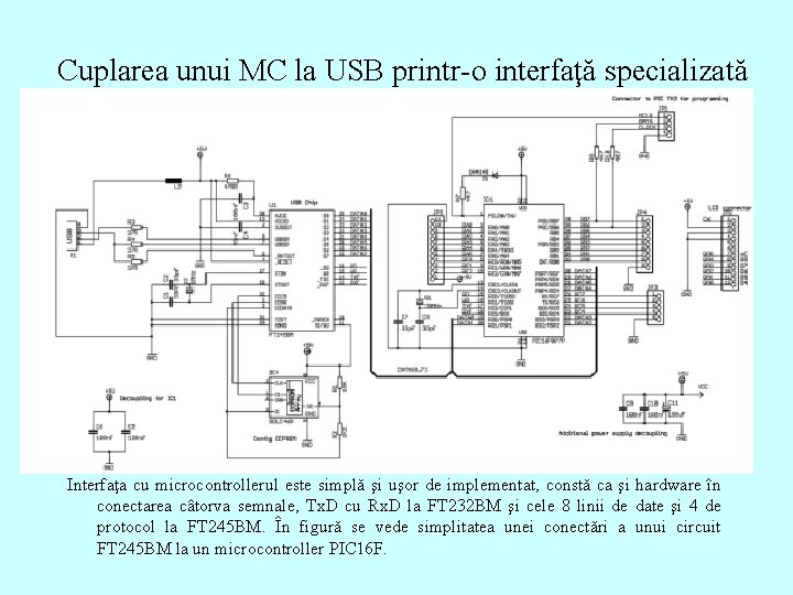 Cuplarea unui MC la USB printr-o interfaţă specializată Interfaţa cu microcontrollerul este simplă şi