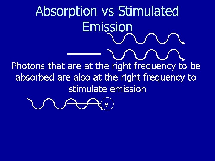 Absorption vs Stimulated Emission Photons that are at the right frequency to be absorbed