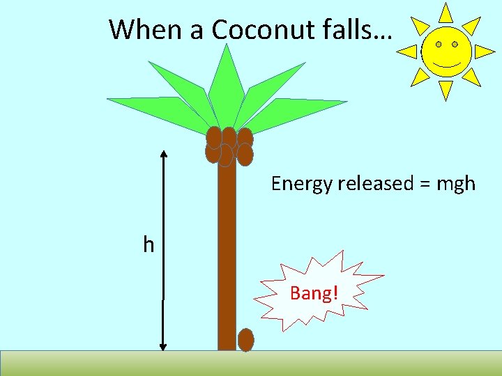 When a Coconut falls… Energy released = mgh h Bang! 