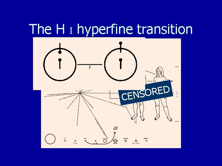 The H I hyperfine transition D E R O CENS 