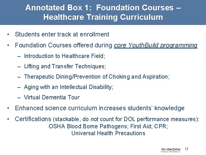 Annotated Box 1: Foundation Courses – Healthcare Training Curriculum • Students enter track at