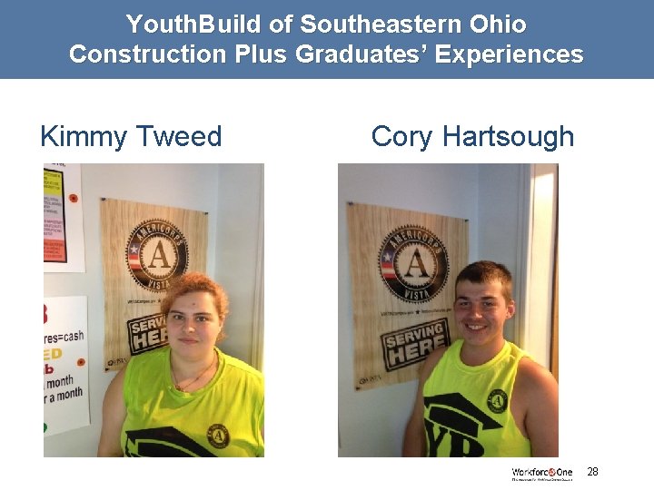 Youth. Build of Southeastern Ohio Construction Plus Graduates’ Experiences Kimmy Tweed Cory Hartsough 28