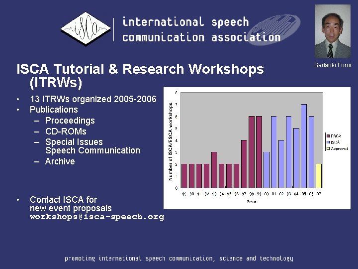 ISCA Tutorial & Research Workshops (ITRWs) • • 13 ITRWs organized 2005 -2006 Publications