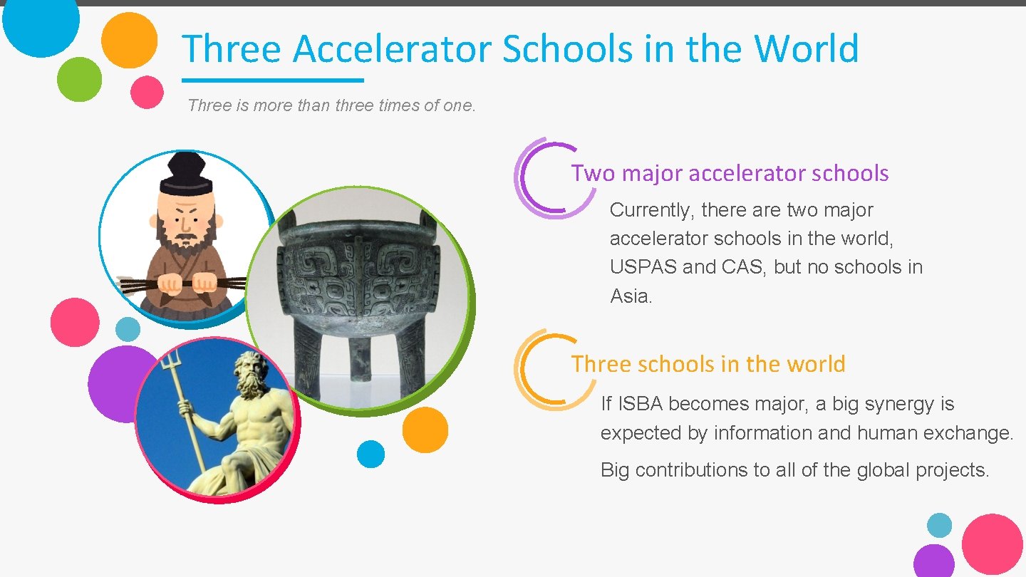 Three Accelerator Schools in the World Three is more than three times of one.