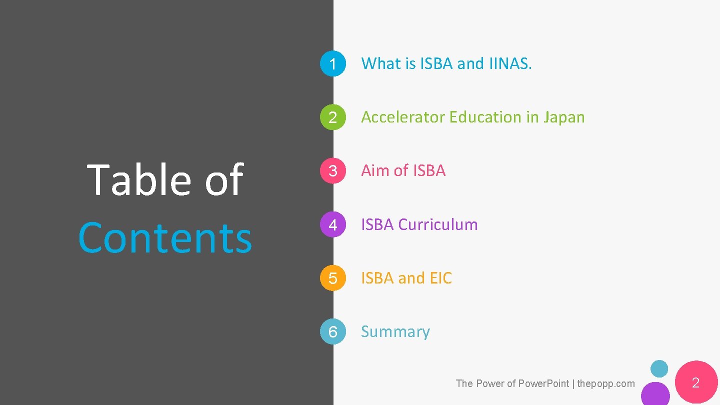 Table of Contents 1 What is ISBA and IINAS. 2 Accelerator Education in Japan