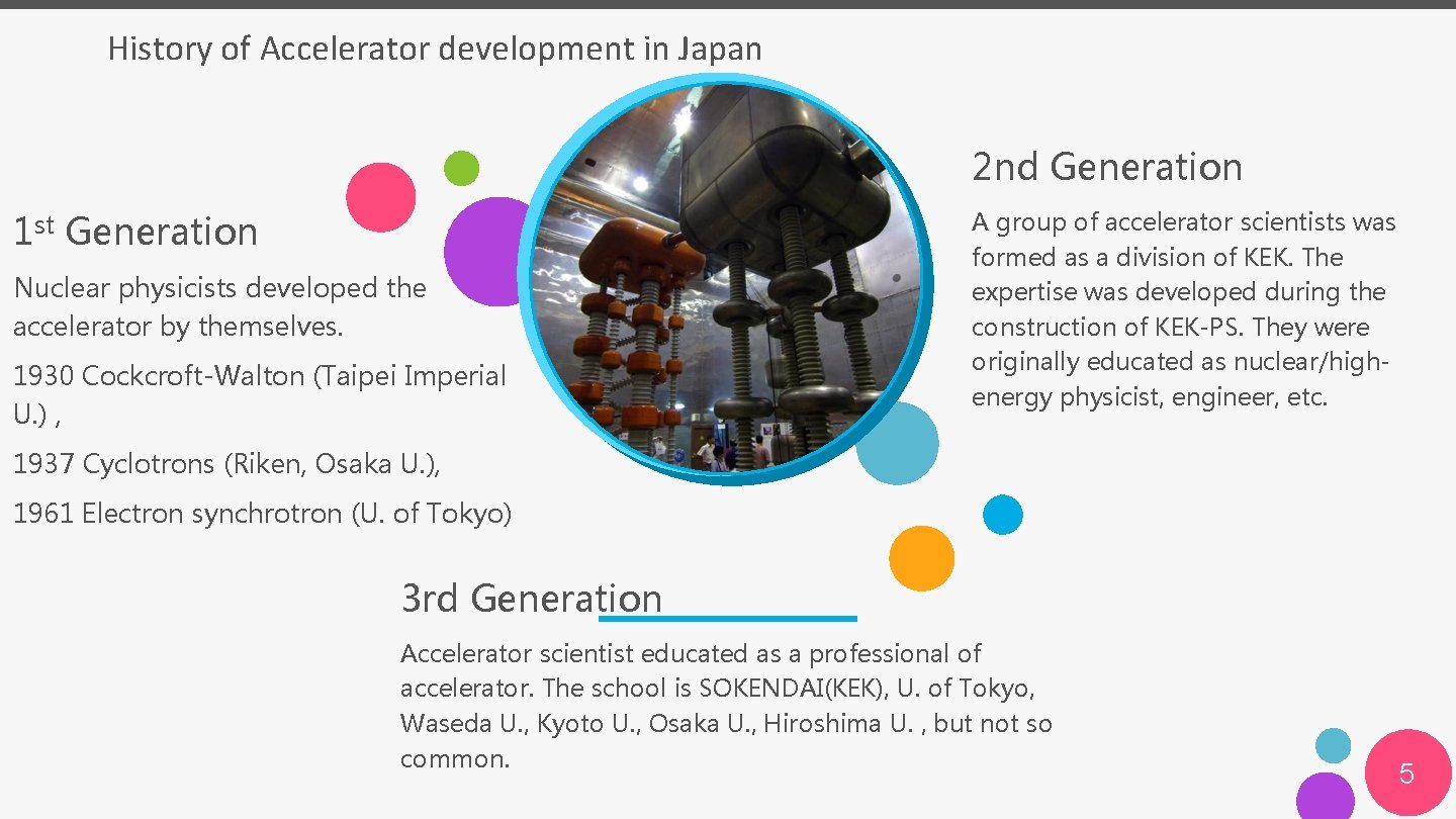 History of Accelerator development in Japan 2 nd Generation 1 st Generation Nuclear physicists