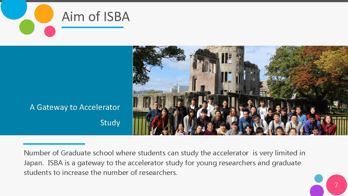 Aim of ISBA A Gateway to Accelerator Study Number of Graduate school where students