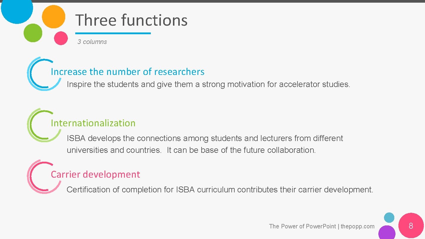 Three functions 3 columns Increase the number of researchers Inspire the students and give