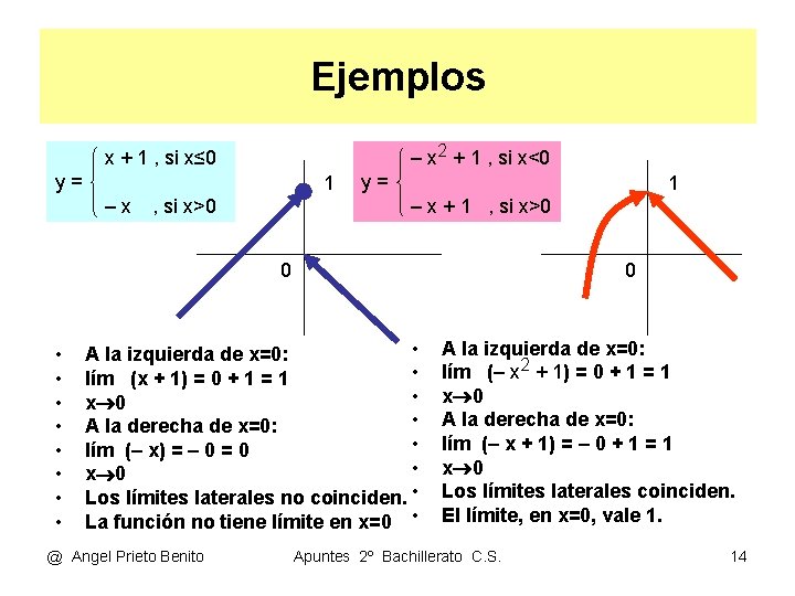 Ejemplos – x 2 + 1 , si x<0 x + 1 , si