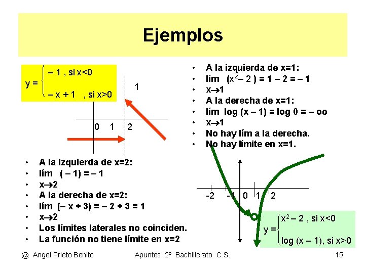 Ejemplos – 1 , si x<0 y= 1 – x + 1 , si