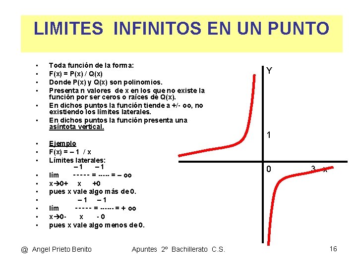 LIMITES INFINITOS EN UN PUNTO • • • • Toda función de la forma: