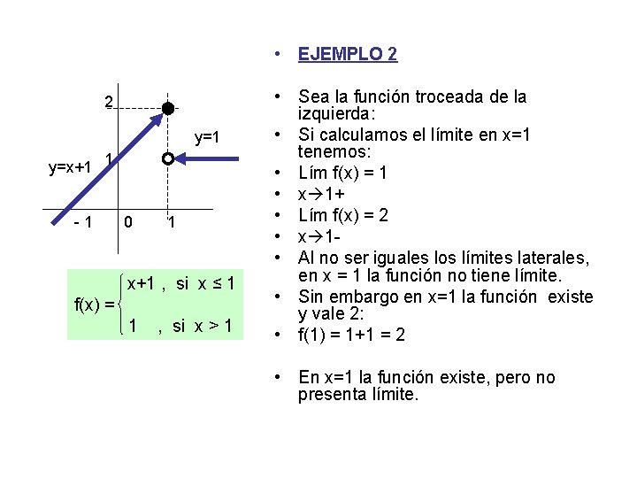  • EJEMPLO 2 2 y=1 y=x+1 1 -1 0 1 x+1 , si