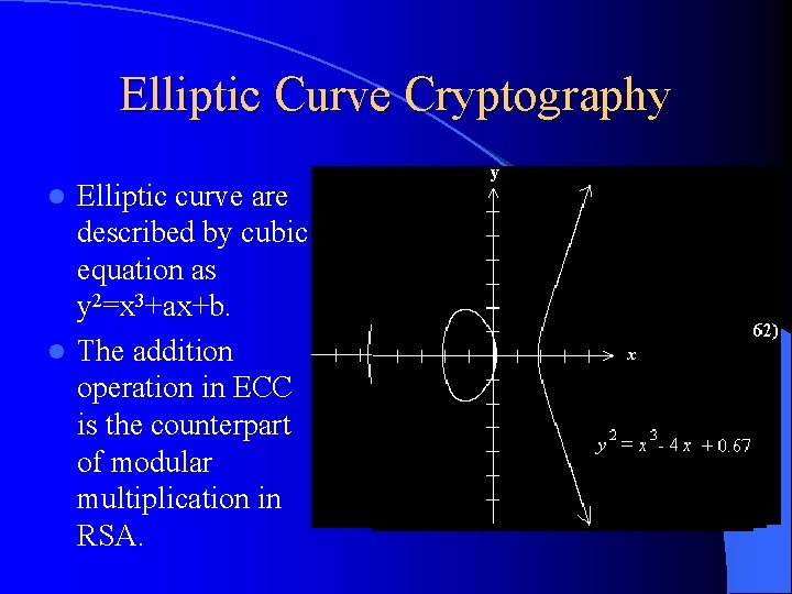 Elliptic Curve Cryptography Elliptic curve are described by cubic equation as y 2=x 3+ax+b.